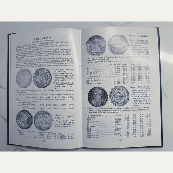 Whitman Handbook of United States Coins with Premium List 23rd Edition 1966 - Picture 4 of 7